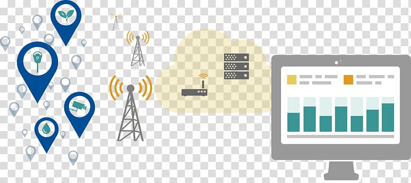 Internet of Things LPWAN Wide area network Lorawan Computer network, others transparent background PNG clipart