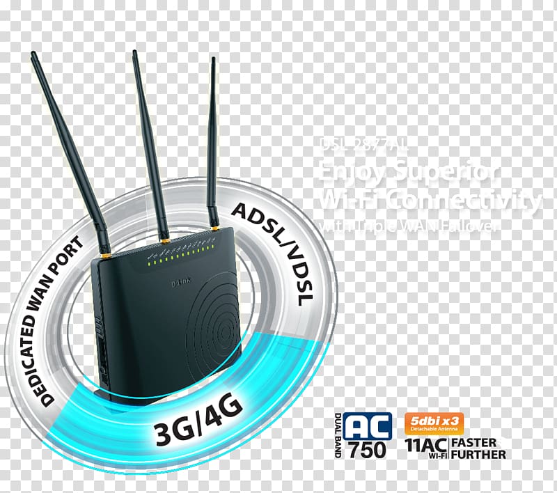Digital subscriber line Router DSL modem Wireless G.992.3, seamless connection transparent background PNG clipart