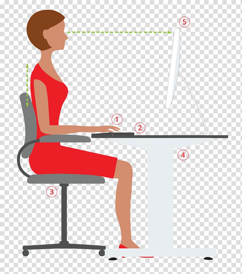Computer mouse Human factors and ergonomics Repetitive strain injury Muisarm Pain, Computer Mouse transparent background PNG clipart