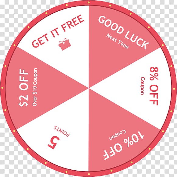 Logo Brand Wheel Roulette Copyright, lucky draw transparent background PNG clipart