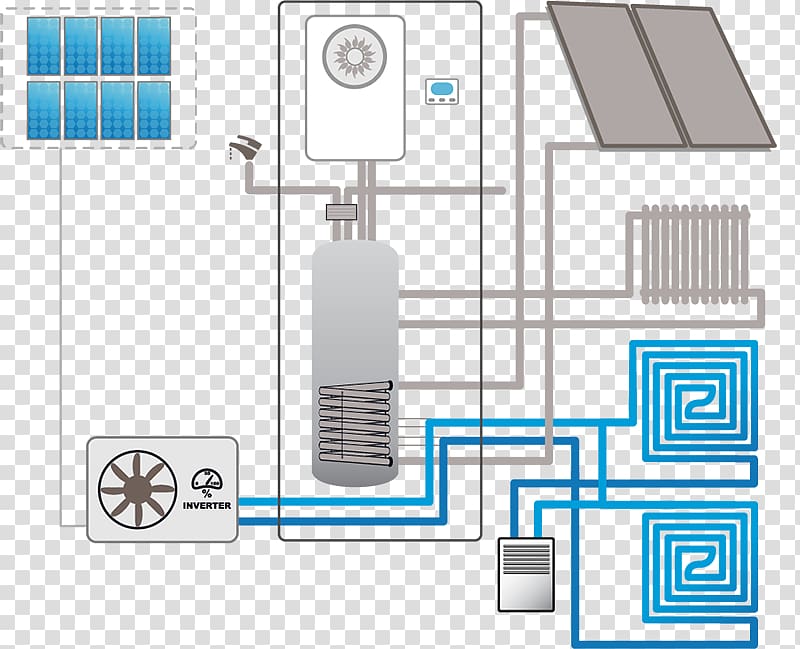 Underfloor heating Technology Engineering Impianto solare termico District heating, freddo transparent background PNG clipart