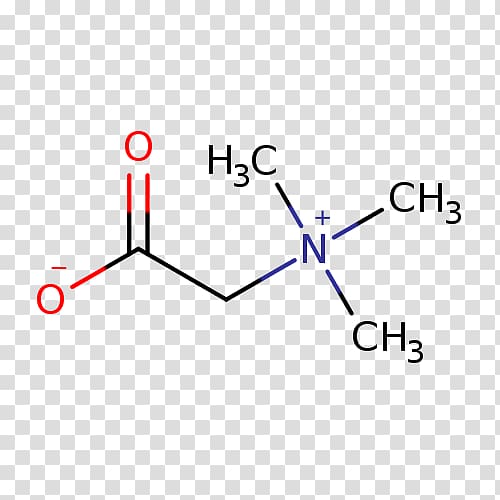 Chemical substance Chemical formula Chemical compound Monoisotopic mass Chemistry, microglia transparent background PNG clipart