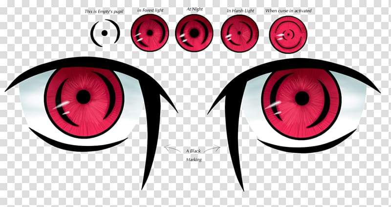 Emoticon Smiley Facial expression Face, eye pupil transparent background PNG clipart