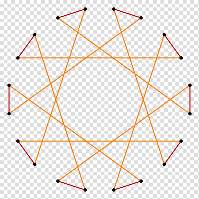 Decagon Polygon Enneagram Triangle Geometry, triangle transparent background PNG clipart