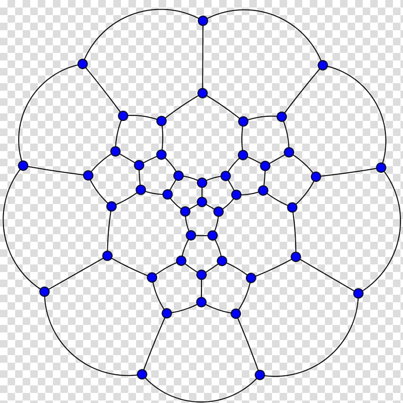 Buckminsterfullerene Grinberg\'s theorem Scanning electron microscope Symmetry, Shrikhande Graph transparent background PNG clipart