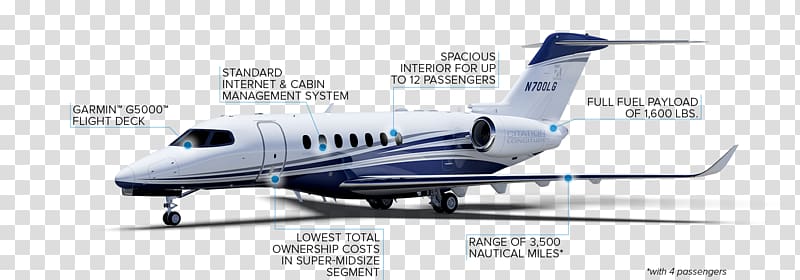 Bombardier Challenger 600 series Cessna Citation Longitude Aircraft Cessna Citation Latitude Cessna Citation Mustang, aircraft transparent background PNG clipart