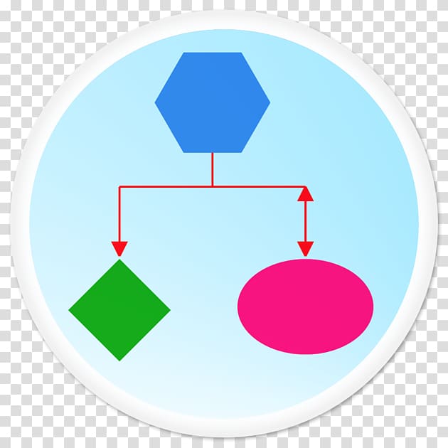 Hierarchy Flowchart Apple macOS, iphone application flowchart transparent background PNG clipart