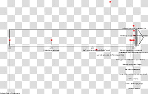 Document Line Point Angle, line transparent background PNG clipart thumbnail