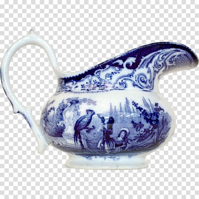 Jug Blue and white pottery Flow blue Transferware, Plate transparent background PNG clipart