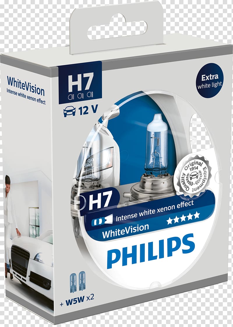 Car Headlamp Incandescent light bulb Philips Light-emitting diode, Id Pack transparent background PNG clipart