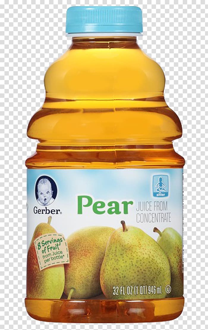Apple juice Gerber Products Company Kool-Aid Concentrate, Pear Juice transparent background PNG clipart