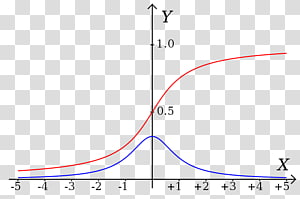 Line Angle Point Diagram, line transparent background PNG clipart thumbnail