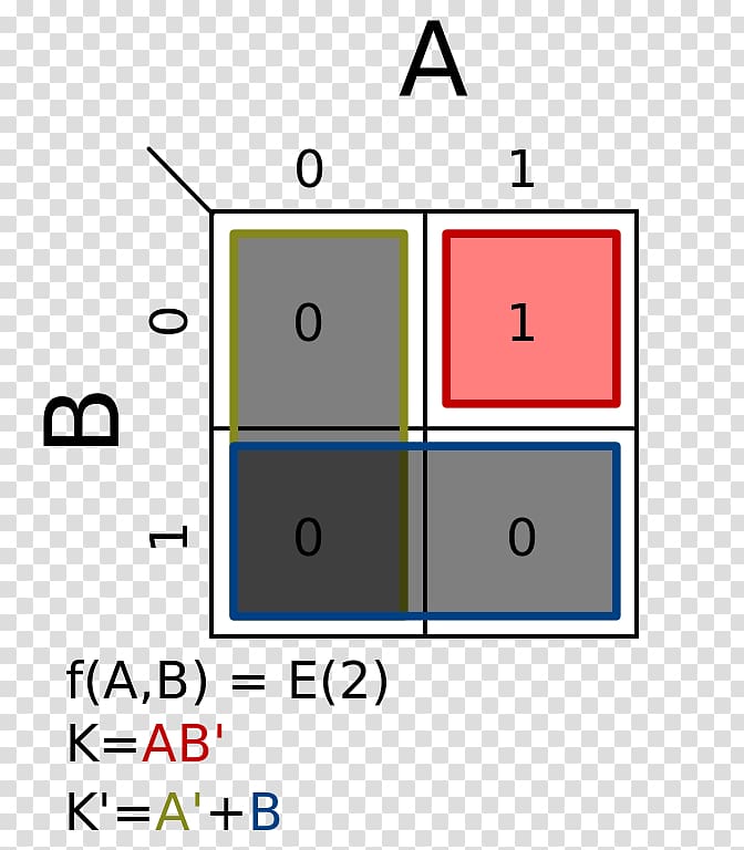 Karnaugh map Boolean algebra Truth table Computer Science, map transparent background PNG clipart