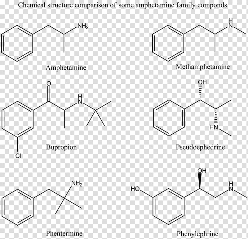 Methamphetamine Pharmaceutical drug Phenylephrine Pseudoephedrine, others transparent background PNG clipart