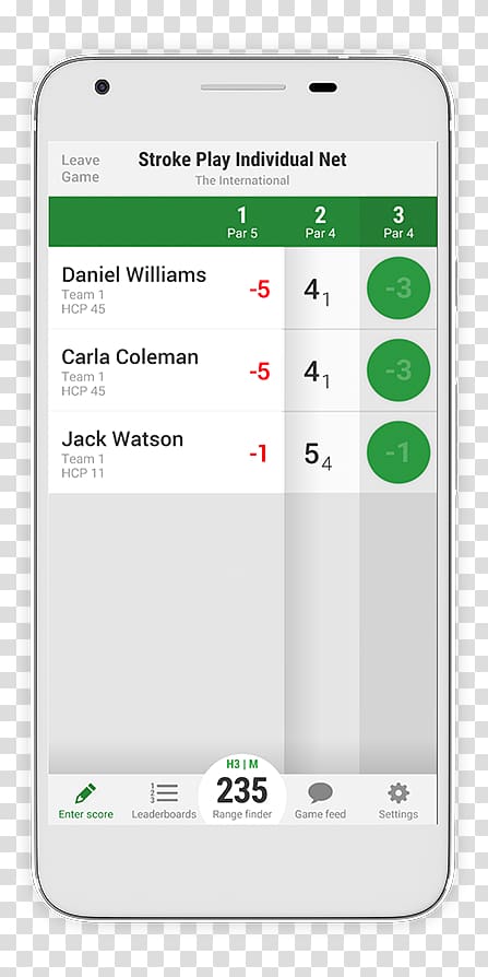 Smartphone Feature phone Golf GameBook Oy Leader Board, smartphone transparent background PNG clipart