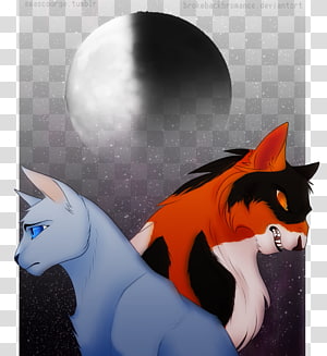 Cat Fiction Character Mammal, Cat transparent background PNG clipart thumbnail