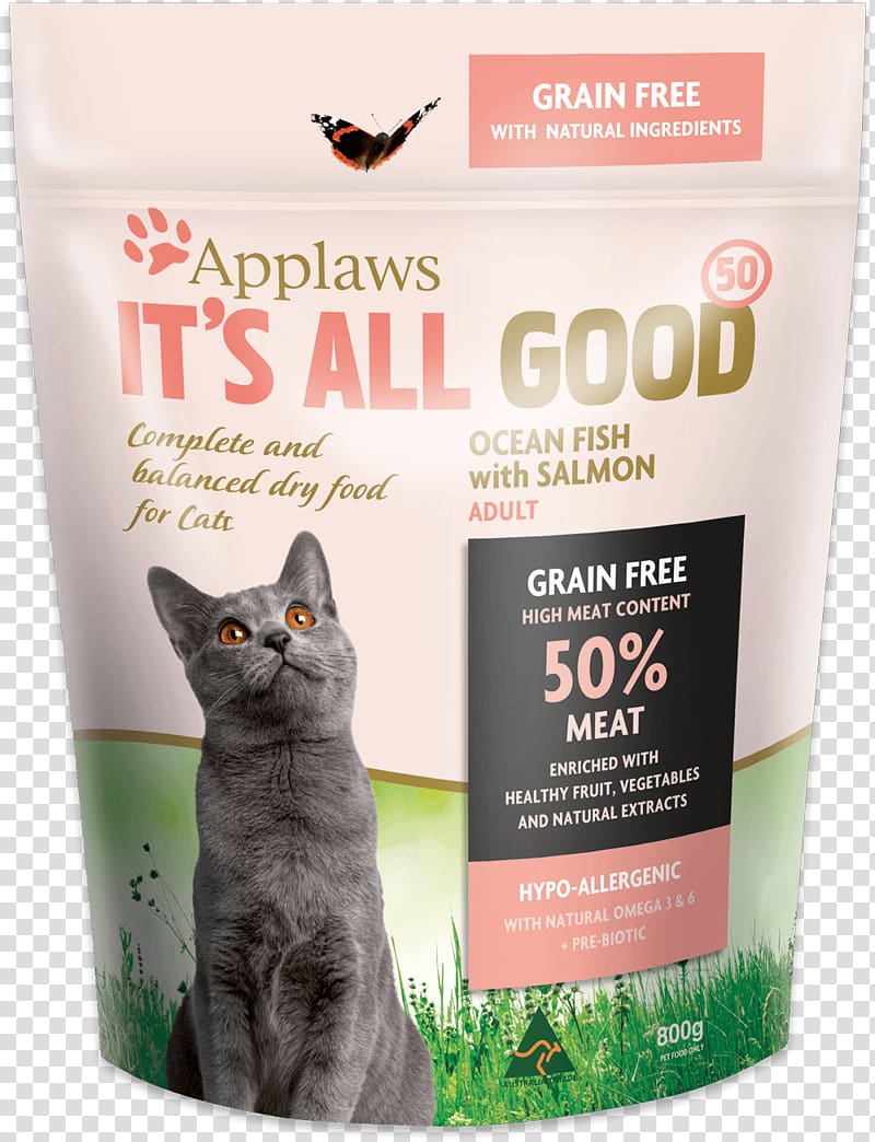 Cat Food Dog Kitten, Cat transparent background PNG clipart