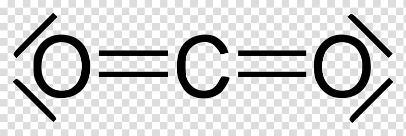 Lewis structure Carbon dioxide Chemistry Molecular formula, others transparent background PNG clipart