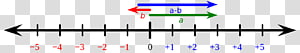 Diagram Line Angle, line transparent background PNG clipart thumbnail