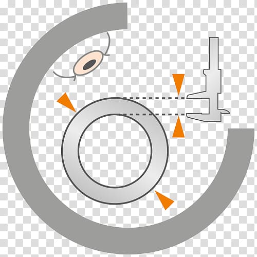 Manufacturing Quality control Visual inspection Product, inspection icon transparent background PNG clipart