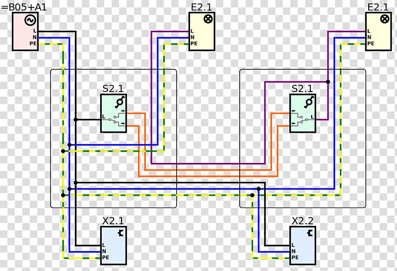 Electrical network Electrical Wires & Cable Furniture Residual-current device, design transparent background PNG clipart