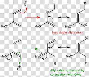 Line Point Angle, line transparent background PNG clipart thumbnail