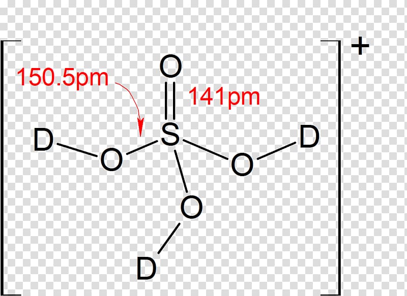 Sulfuric acid Hydrochloric acid Mineral acid Molecular formula, acid transparent background PNG clipart