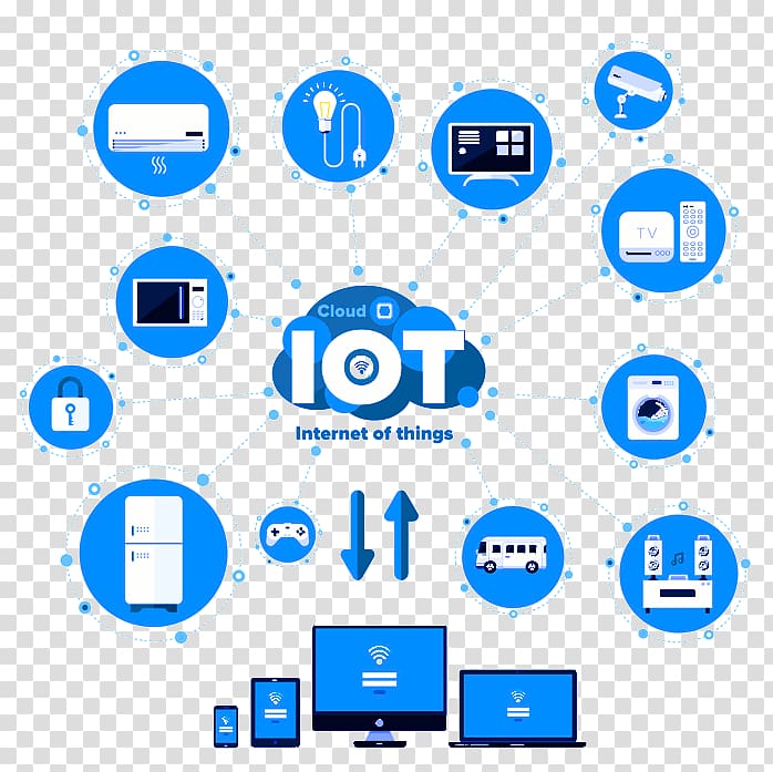 Internet of Things Technology, technology transparent background PNG clipart