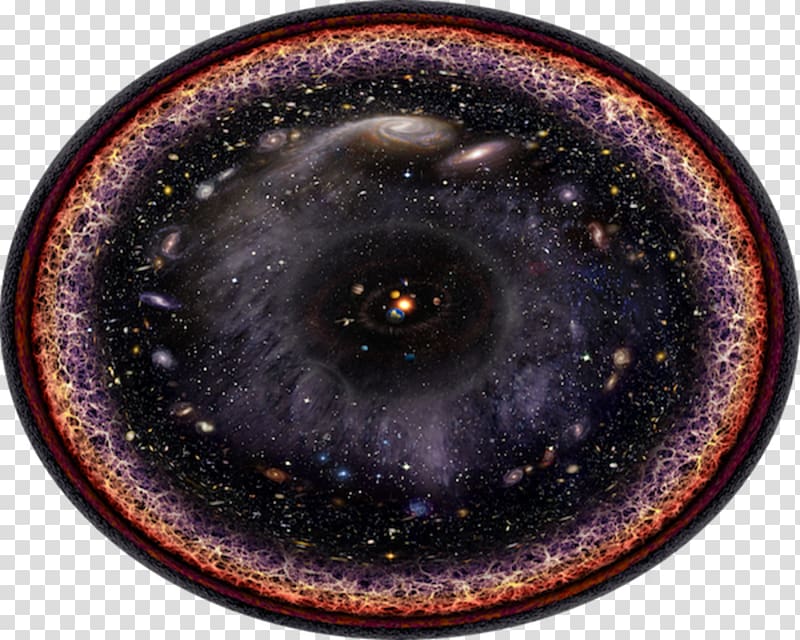 Observable universe Big Bang Billion years Logarithmic scale, transparent background PNG clipart