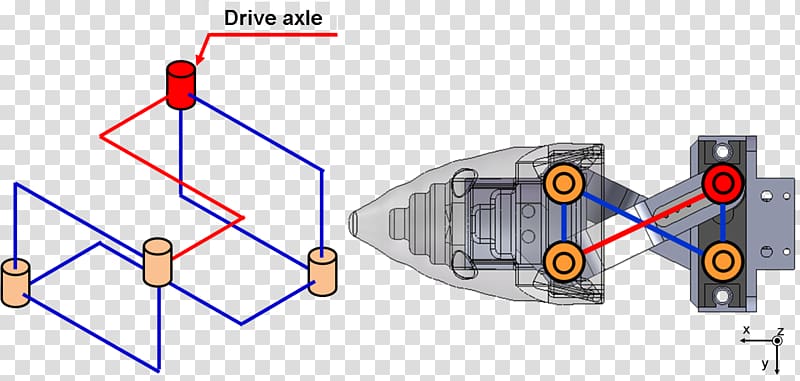 Robot Laboratory rat Servomotor Servomechanism Experiment, robot transparent background PNG clipart