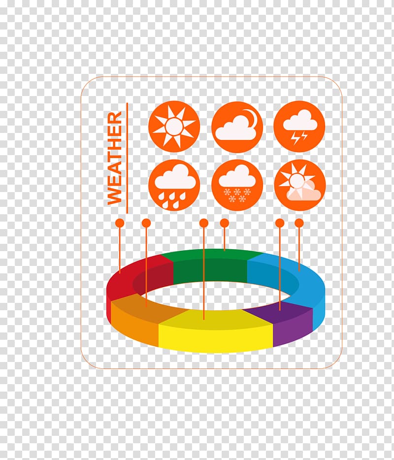 Circle Data Chart Finance, Weather circle Business Data Sheet transparent background PNG clipart