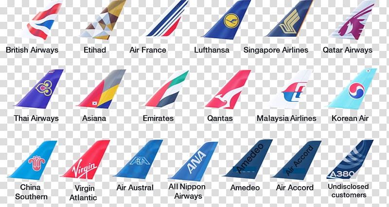 Airbus A380 Airline Organization Airbus A320neo family, Business transparent background PNG clipart