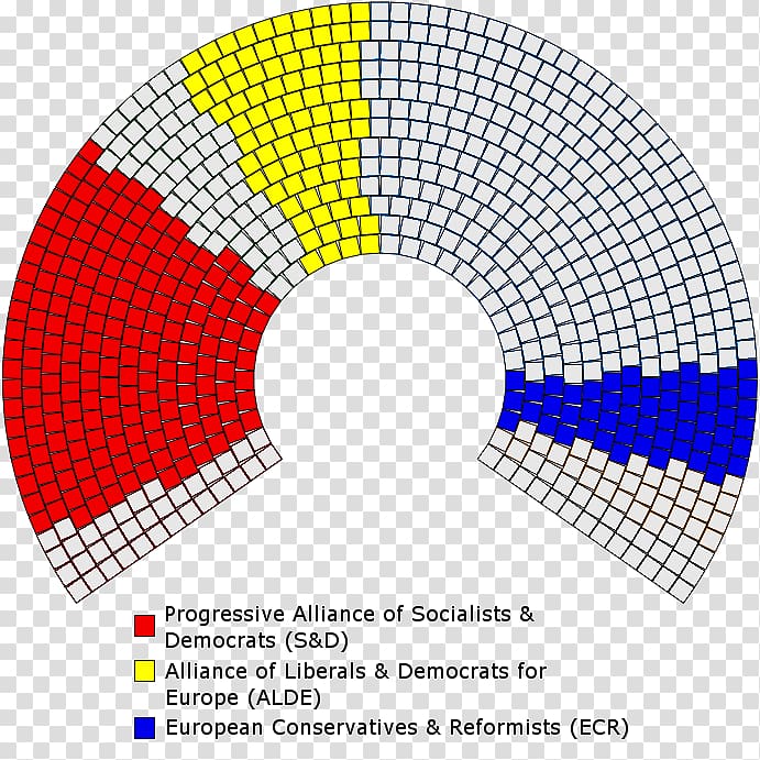 European Union Member of the European Parliament El Parlamento Europeo, Member Of The European Parliament transparent background PNG clipart