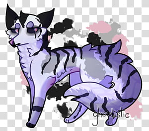 Whiskers Dog Cat Horse, Dog transparent background PNG clipart thumbnail