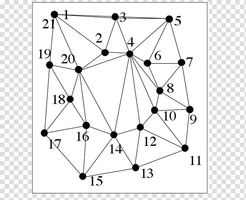 Delaunay triangulation Voronoi diagram Mathematics Triangle, Mathematics transparent background PNG clipart