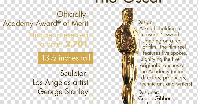 90th Academy Awards 1st Academy Awards 85th Academy Awards, award transparent background PNG clipart