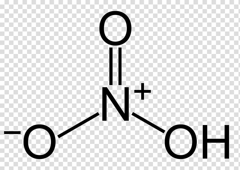 Carboxylic acid Functional group Acetic acid Chemistry, others transparent background PNG clipart