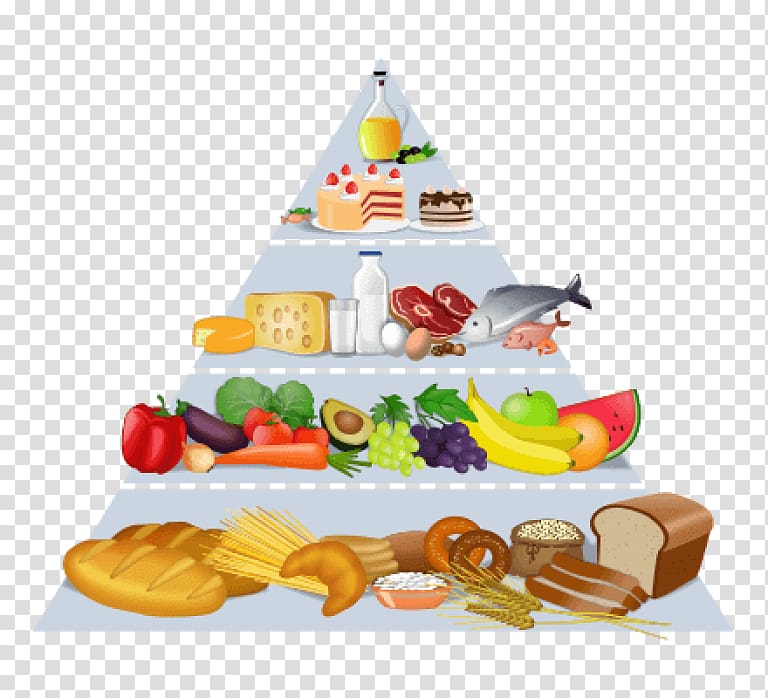 Health Food pyramid Eating Vegetable, health transparent background PNG clipart