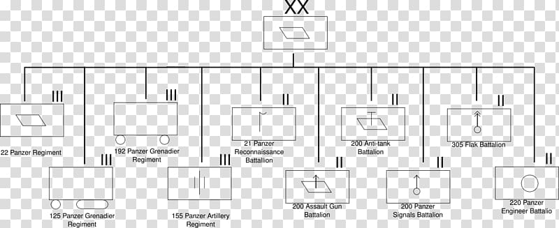 21st Panzer Division Steel Division: Normandy 44, 21st Panzer Division transparent background PNG clipart