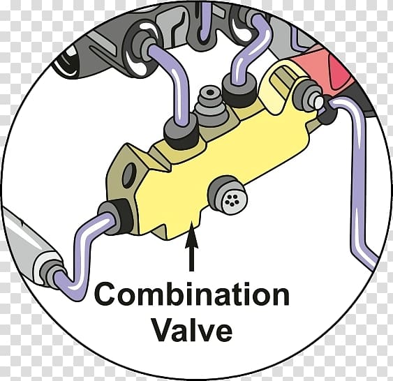 Proportioning valve Drum brake Master cylinder, others transparent background PNG clipart