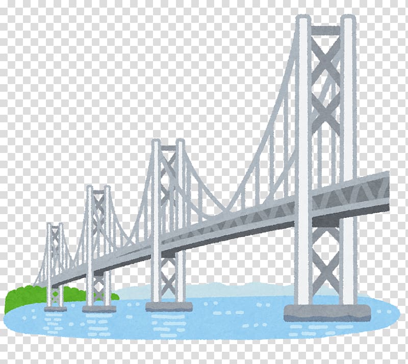 Great Seto Bridge Honda Japan Post Bank broker-dealer Anarchistic free school, honda transparent background PNG clipart