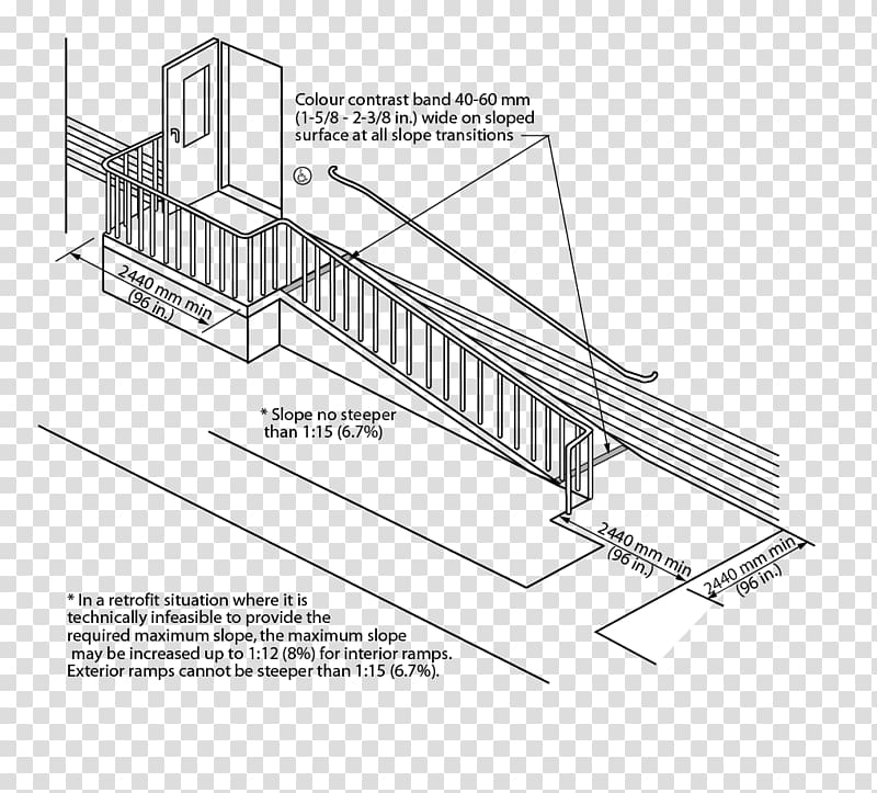 Mississauga Building Wheelchair ramp Architectural engineering Diagram, stone guardrail transparent background PNG clipart