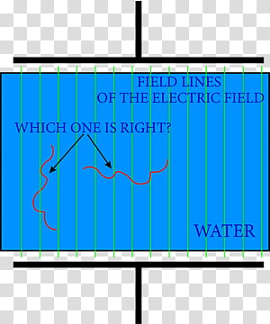 Line Point Angle Font, line transparent background PNG clipart thumbnail