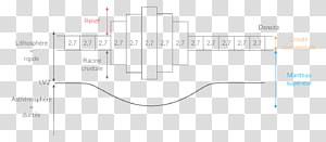 Line Angle, design transparent background PNG clipart thumbnail