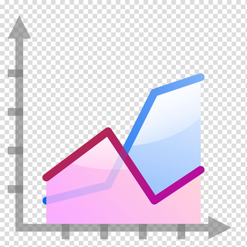Chart Graph of a function Computer Icons Symbol, Area Chart transparent background PNG clipart