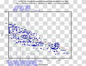 Line Point Angle Diagram, line transparent background PNG clipart thumbnail