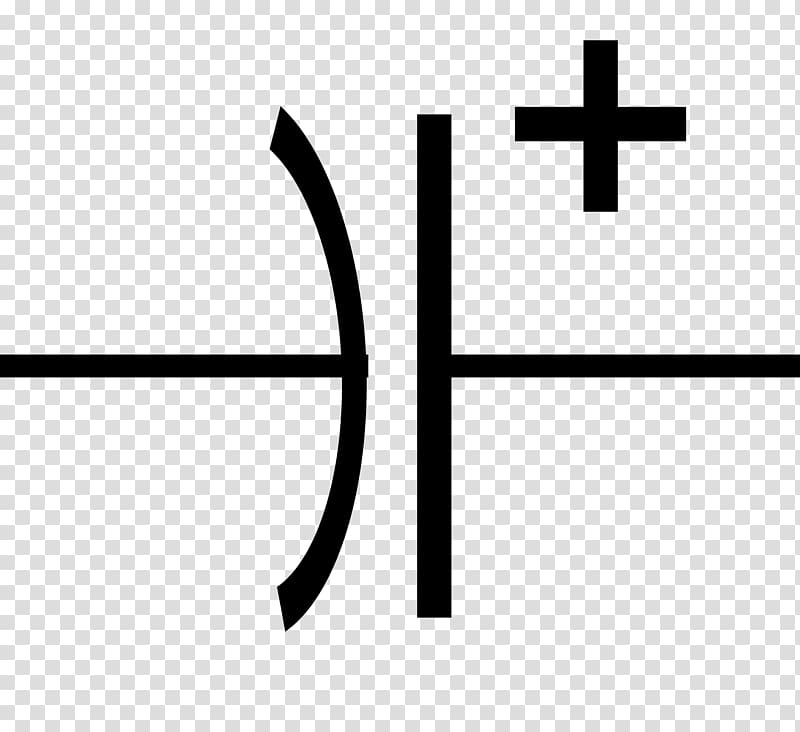 Electronic symbol Capacitor Circuit diagram Electronic component Wiring diagram, passive transparent background PNG clipart