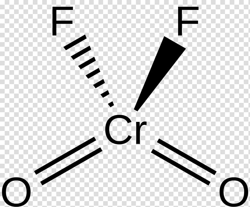 Chromyl fluoride Chromyl chloride Chromium Chemical compound, others transparent background PNG clipart