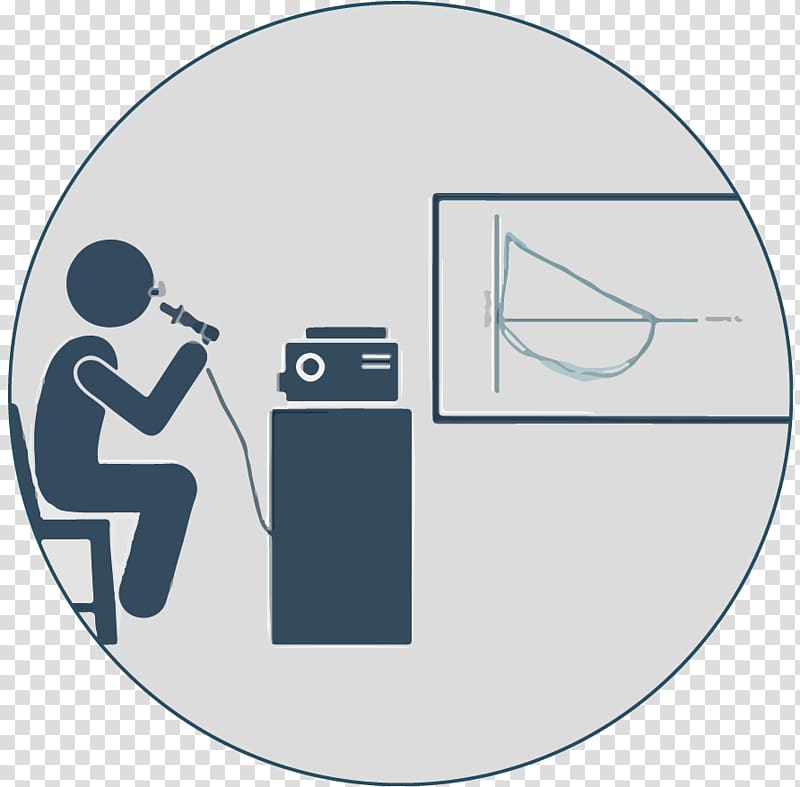 Spirometry FEV1/FVC ratio Spirometer Einsekundenkapazität Pulmonary function testing, Anxious Patient COPD transparent background PNG clipart