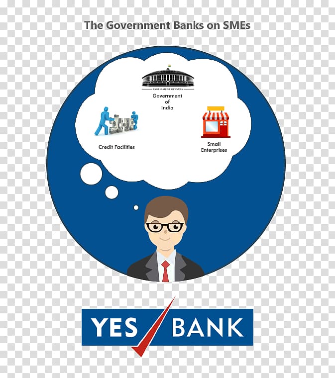 Yes Bank State Bank of India Mutual fund Investment banking, Government Of India transparent background PNG clipart